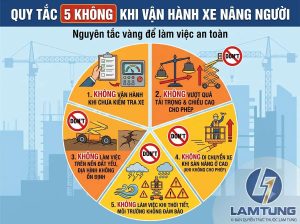 5 Không Khi Vận Hành Xe Nâng Người Để Đảm Bảo An Toàn