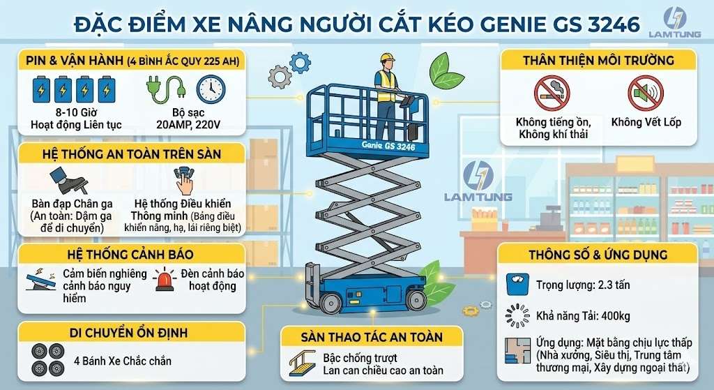 xe-nang-nguoi-12m-gs-3246