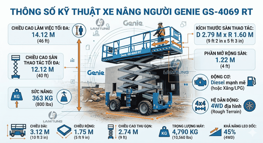 xe nâng người 14m genie 4069