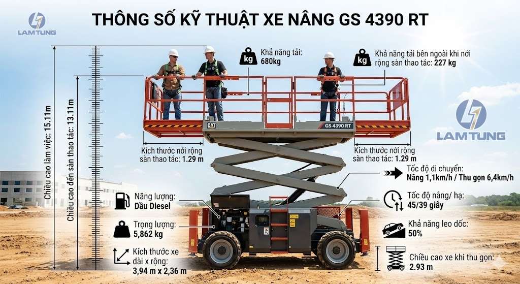 xe nâng người 15m gs 4390