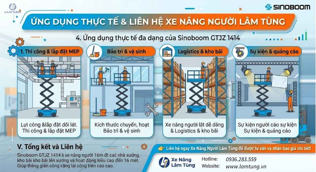 ứng dụng xe nâng người 16m sinoboom GTJZ 1414