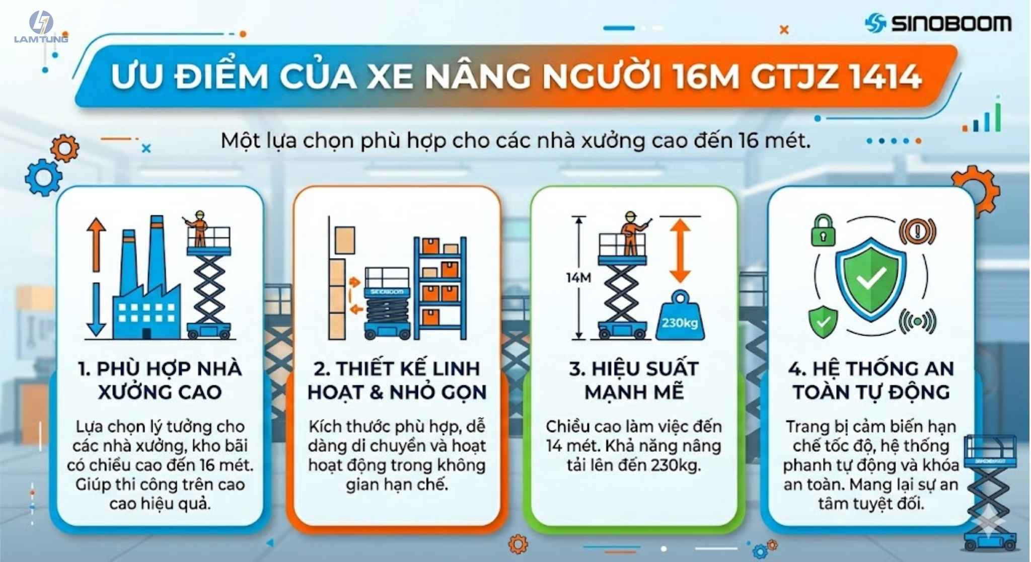 xe nâng nguowff 16m sinoboom