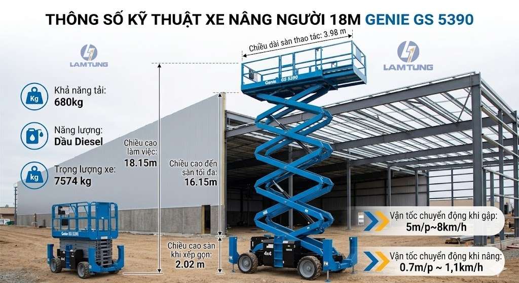 xe nâng người cắt kéo 18m genie GS 5390